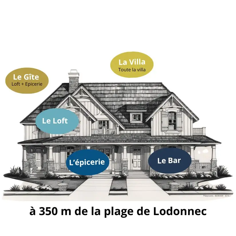Plan du Loft